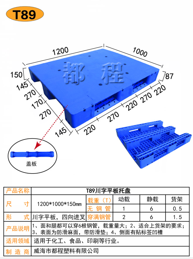 89都程藍色蓋板.jpg